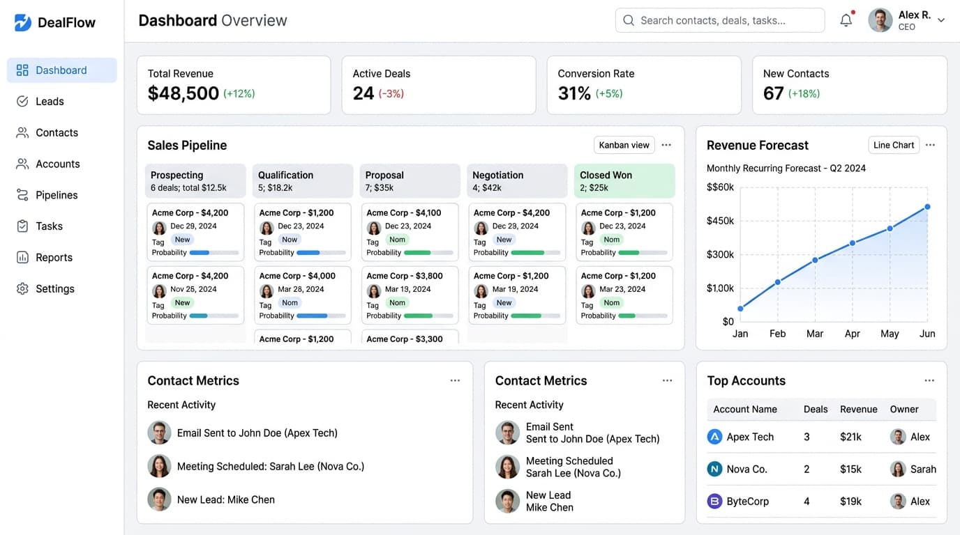 DealFlow dashboard preview